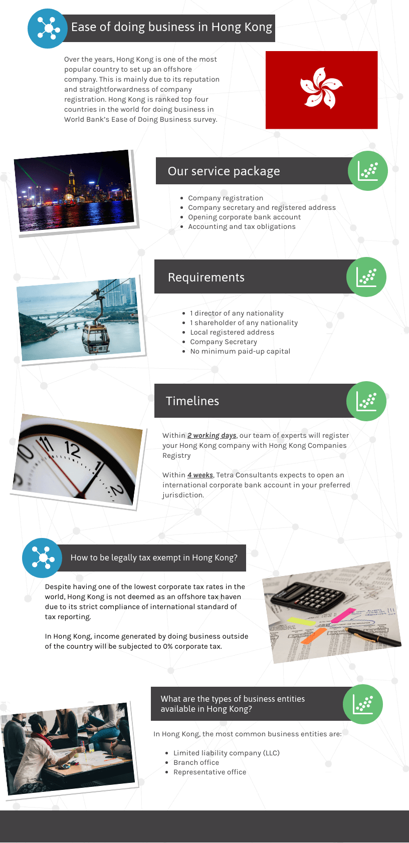 Register company in Hong Kong