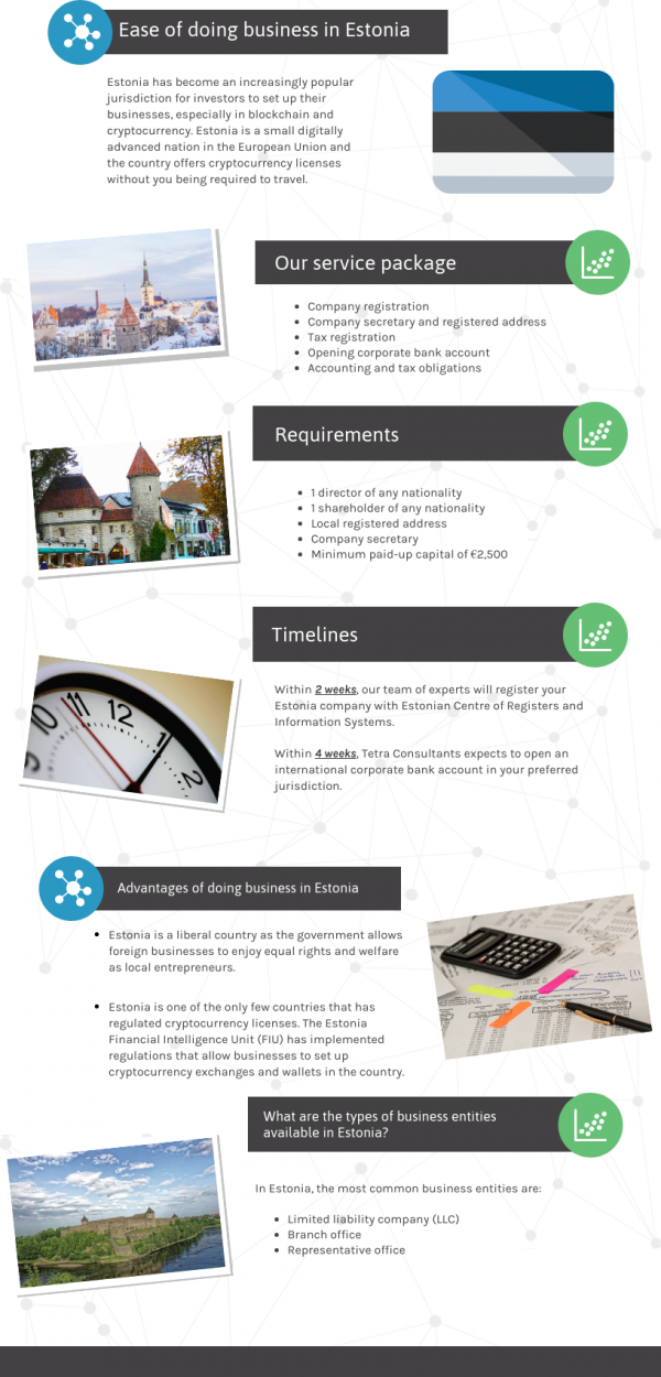 Register Company in Estonia within 7 days | Tetra Consultants