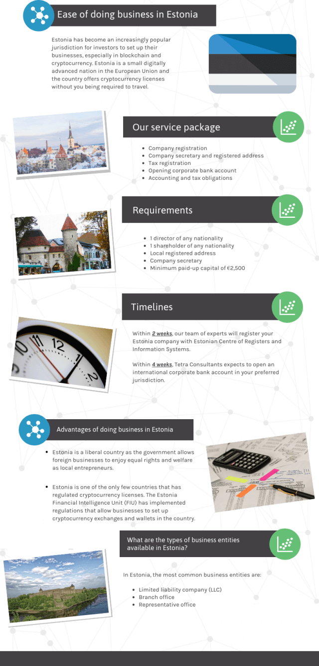 Register Company in Estonia