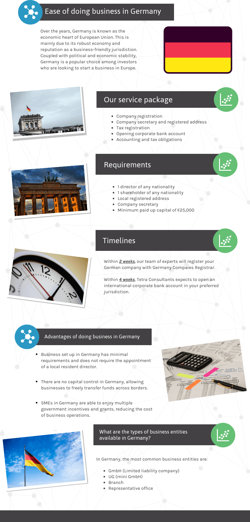 Register company in Germany