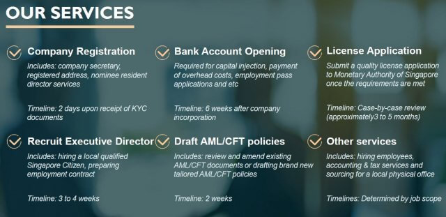 how to apply for singapore payment institution license