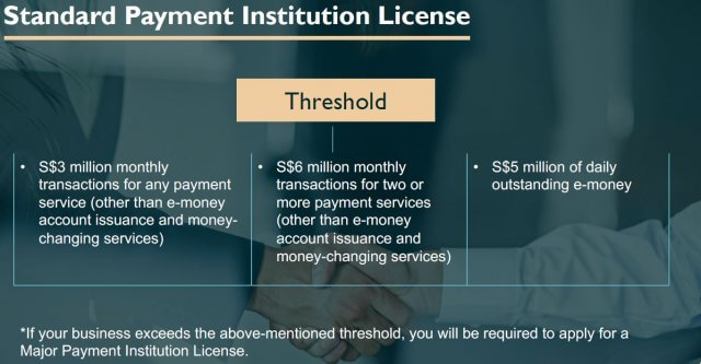 singapore standard payment institution license