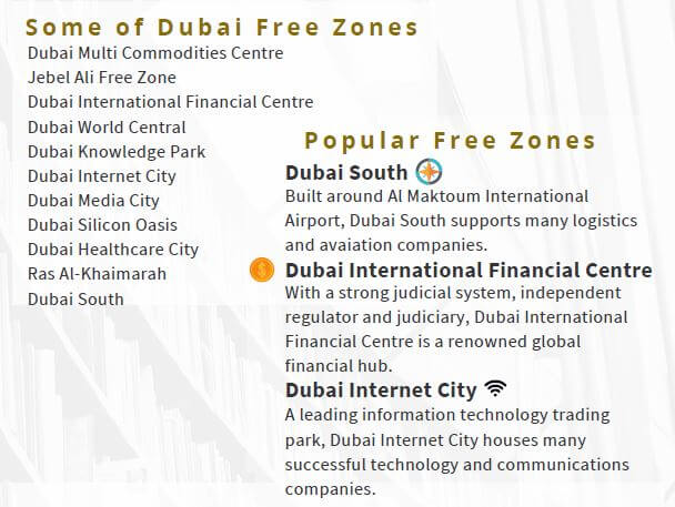 Dubai Free Zones2