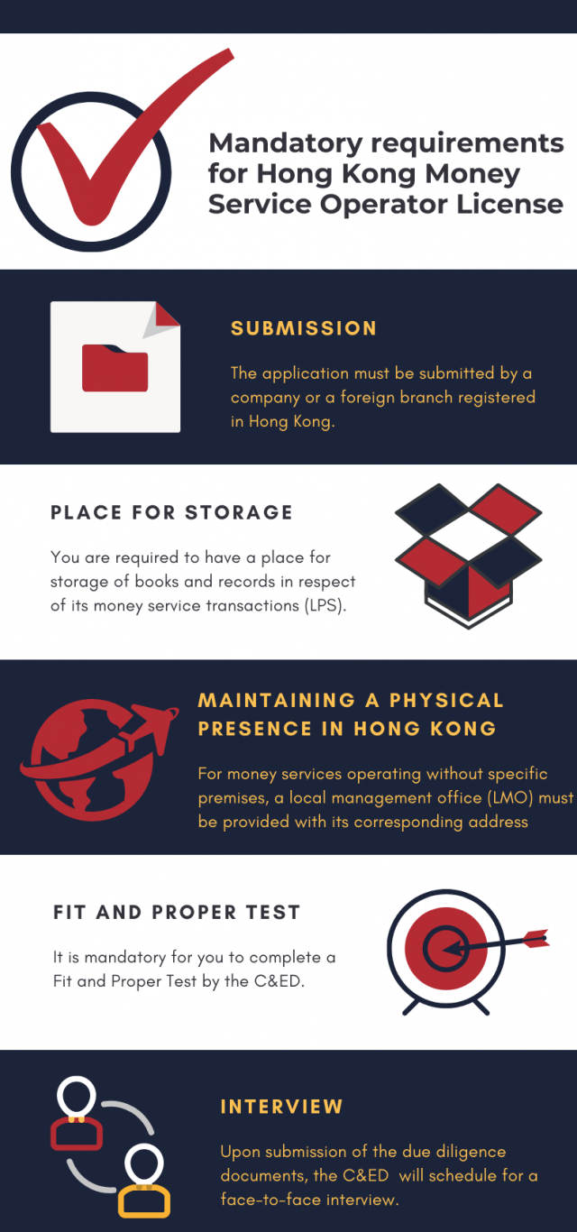 Hong Kong MSO License requirements