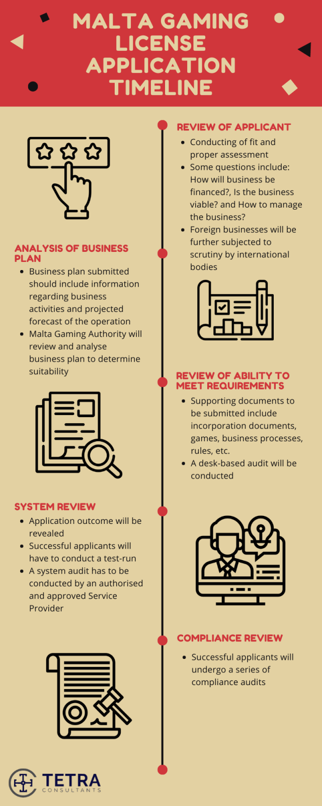 I Don't Want To Spend This Much Time On Gamification drives higher engagement in digital gambling. How About You?