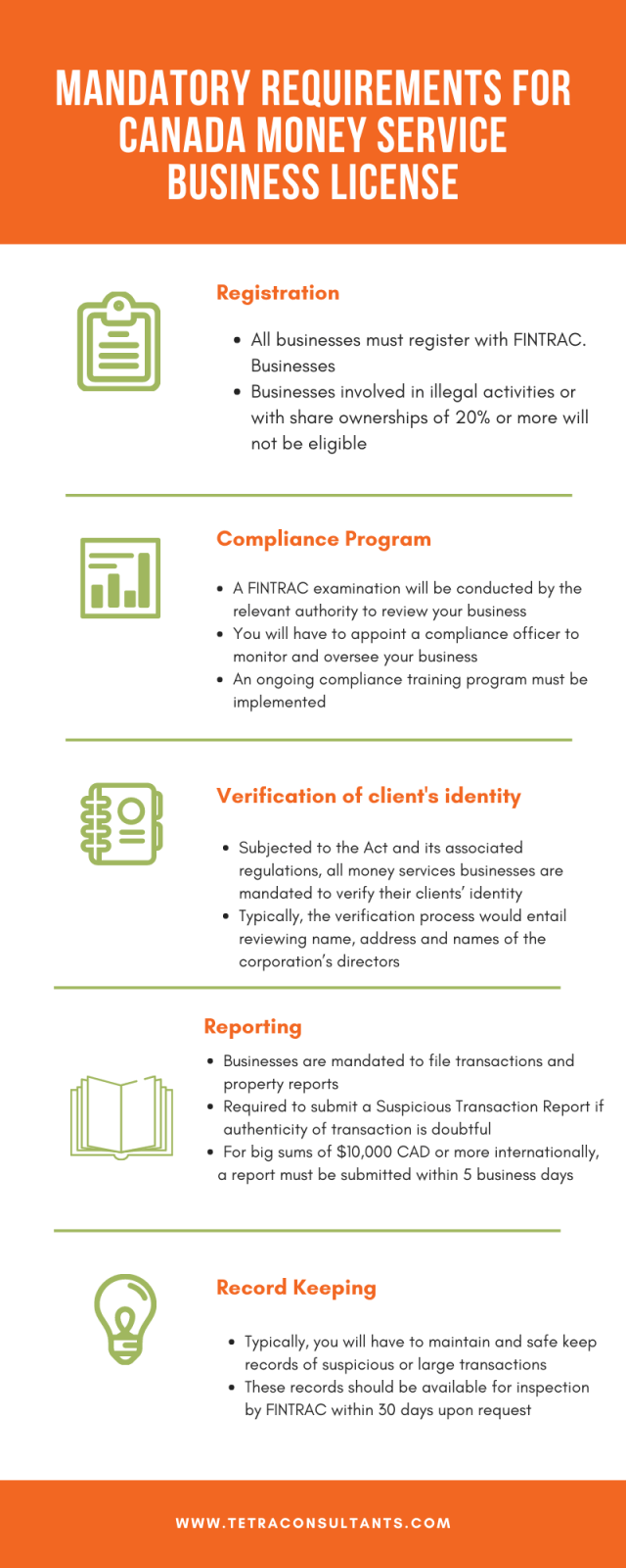 Requirements for Canada MSB License