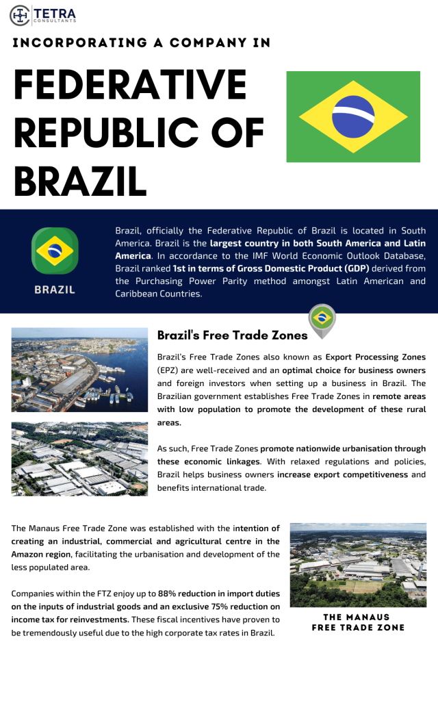 free trade zone brazil