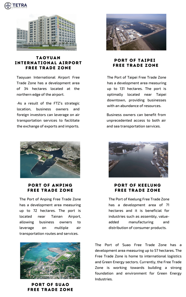 taiwan free trade zone