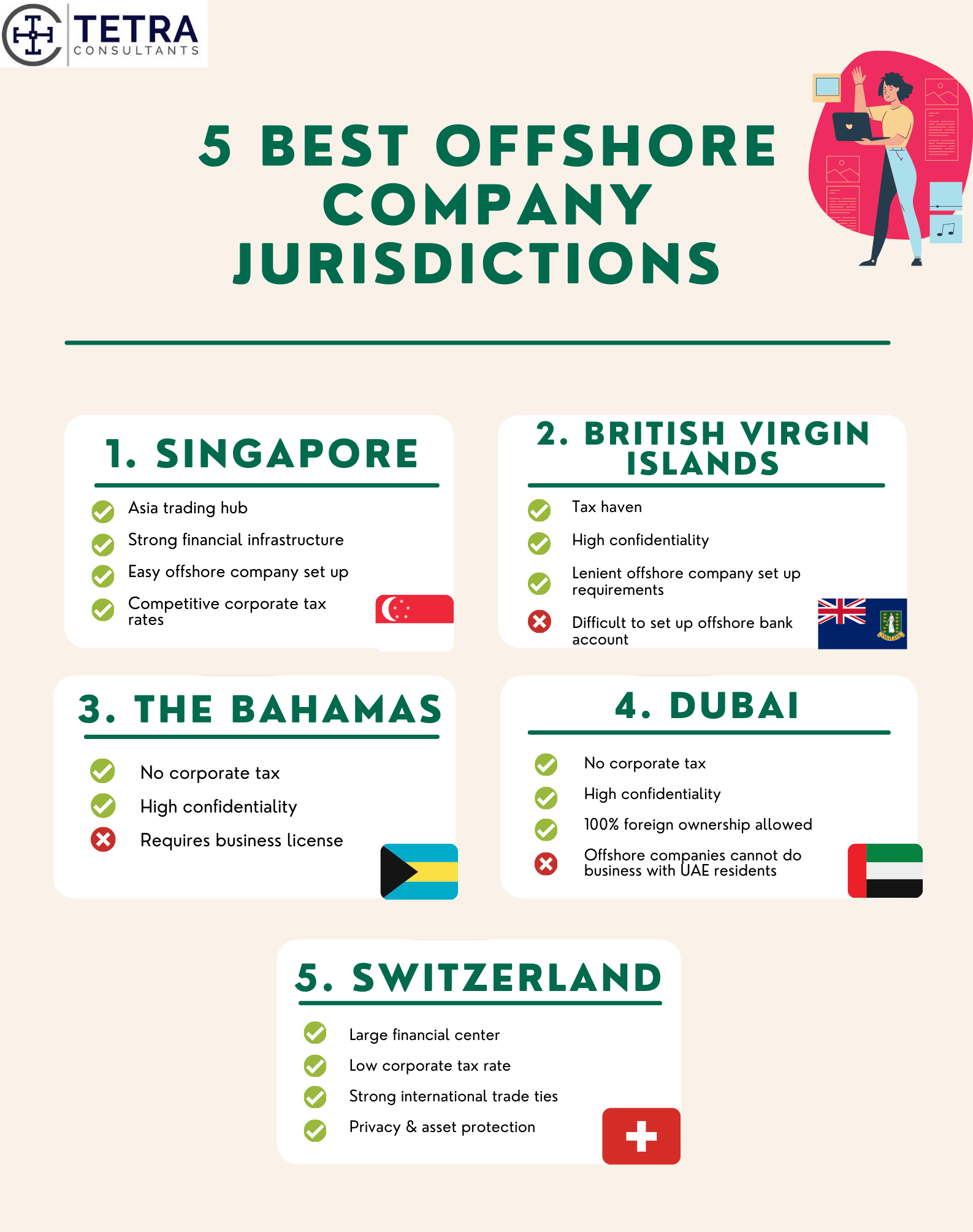 best offshore company jurisdictions for foreigners