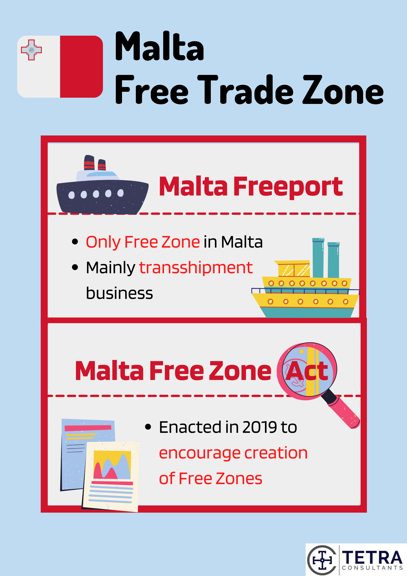 Malta Free Trade Zones What You Need To Know Tetra Consultants