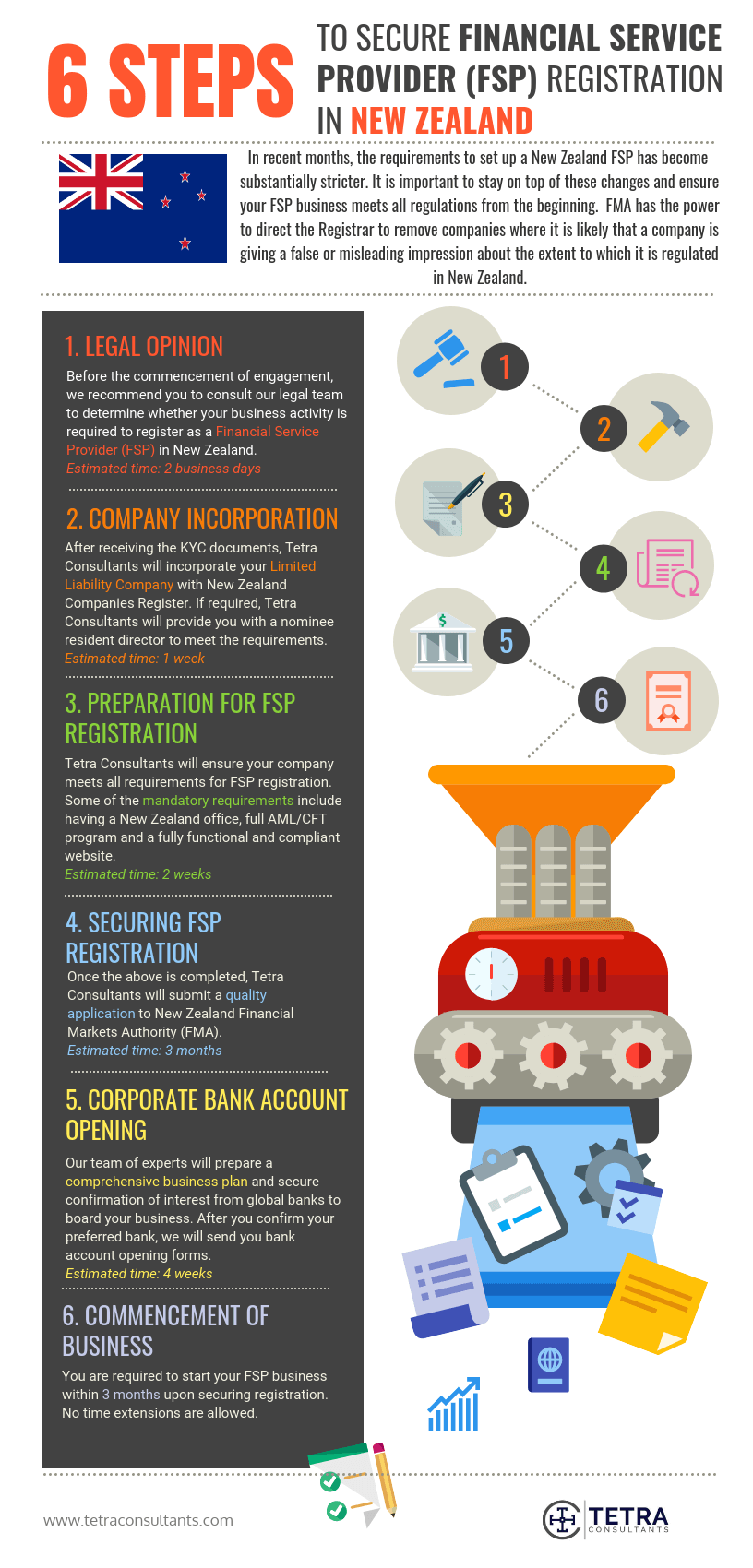 NZ-FSP-landing-page