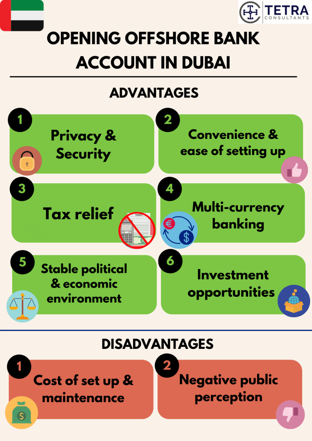 offshore account