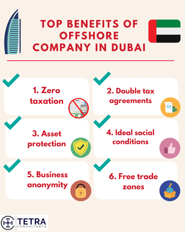 offshore company formation