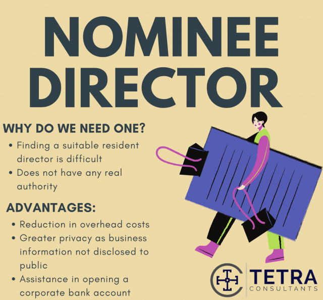 nominee-director-in-australia