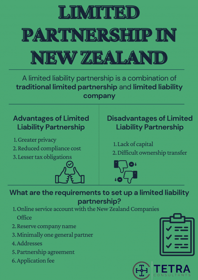 What is a Limited Partnership Nz?