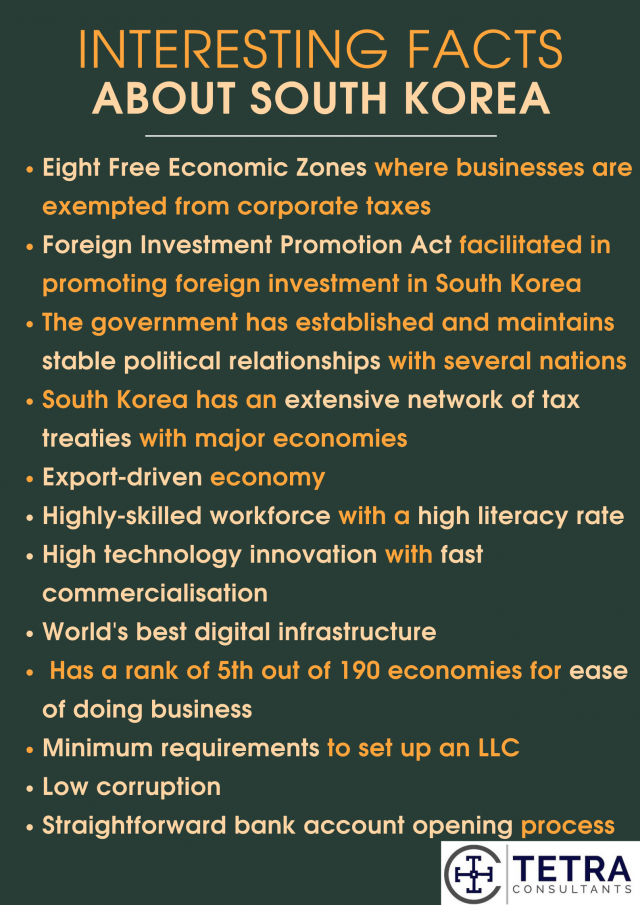 starting-business-in-south-korea-as-foreigner-top-facts