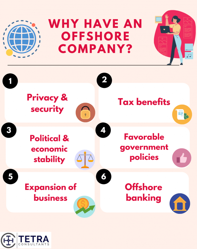 offshore business registration