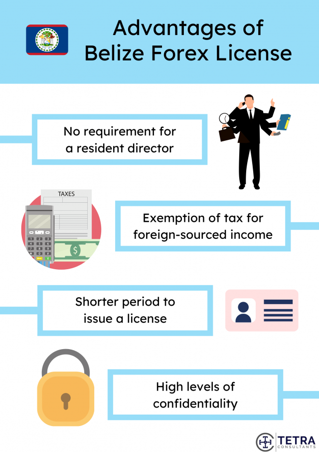 Belize-Forex-License-benefits