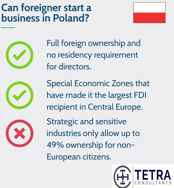 Foreigners-register-company-in-Poland