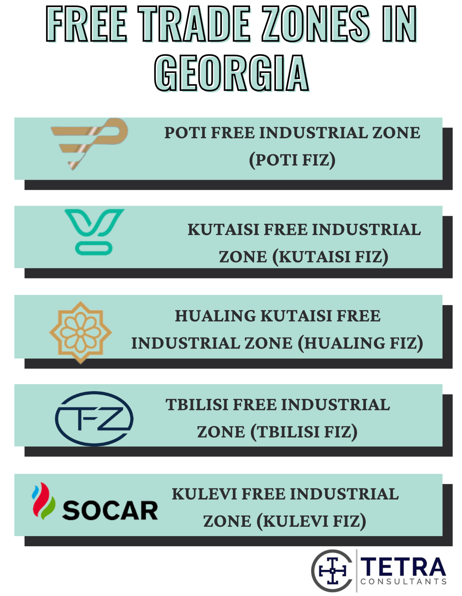 Free Trade Zones All You Need To Know Tetra Consultants