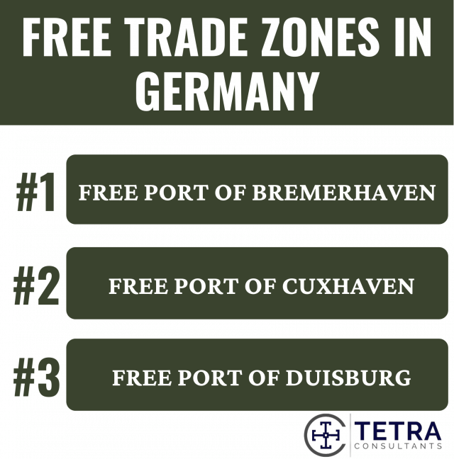 Germany-Free-Trade-Zones-Ports