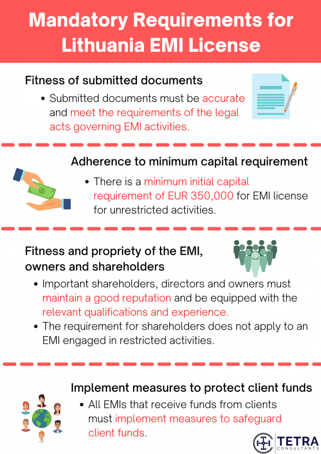 Lithuania-EMI-license-requirements