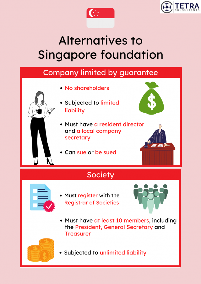 Singapore-Foundation-alternatives
