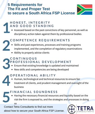 Embark on the Path to Forex Trading Mastery – Acquire a Forex Trading Certificate in South Africa Embark on the Path to Forex Trading Mastery – Acquire a Forex Trading Certificate in South Africa