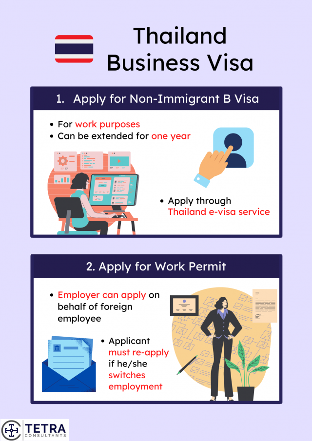 Thailand-work-visa-business-visa