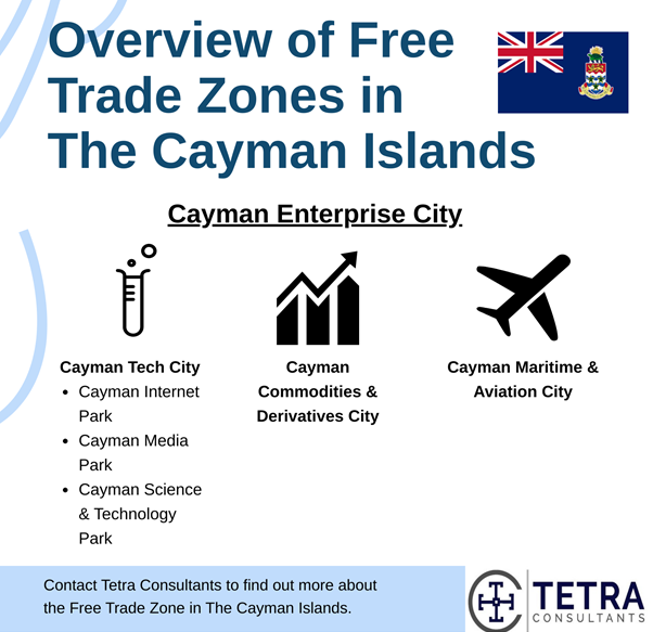 cayman-islands-free-trade-zones-overview