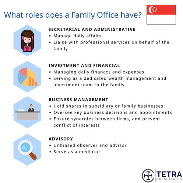 singapore-family-office-roles