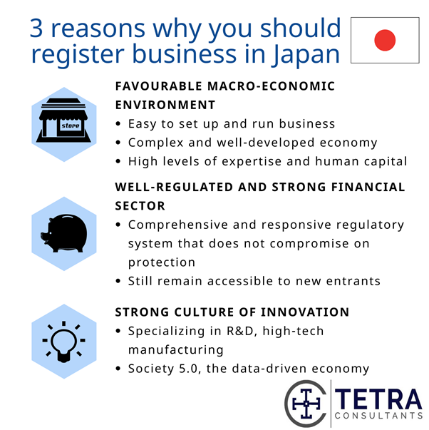 top-reasons-to-register-business-in-japan