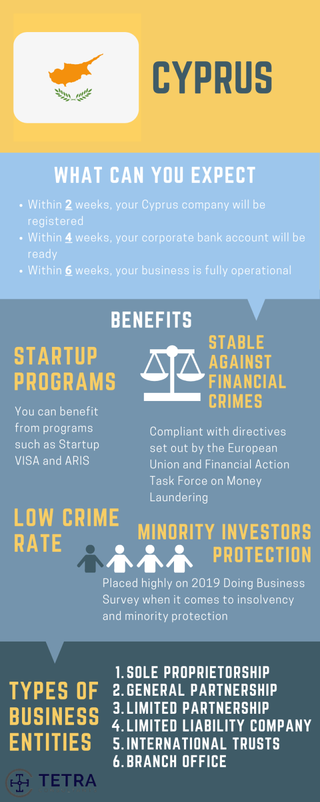 register-company-in-cyprus-guide