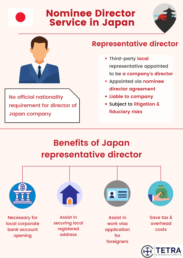 nominee-director-service-in-japan