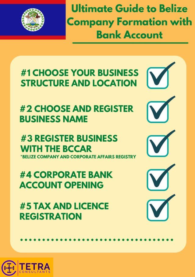 Register company in Belize