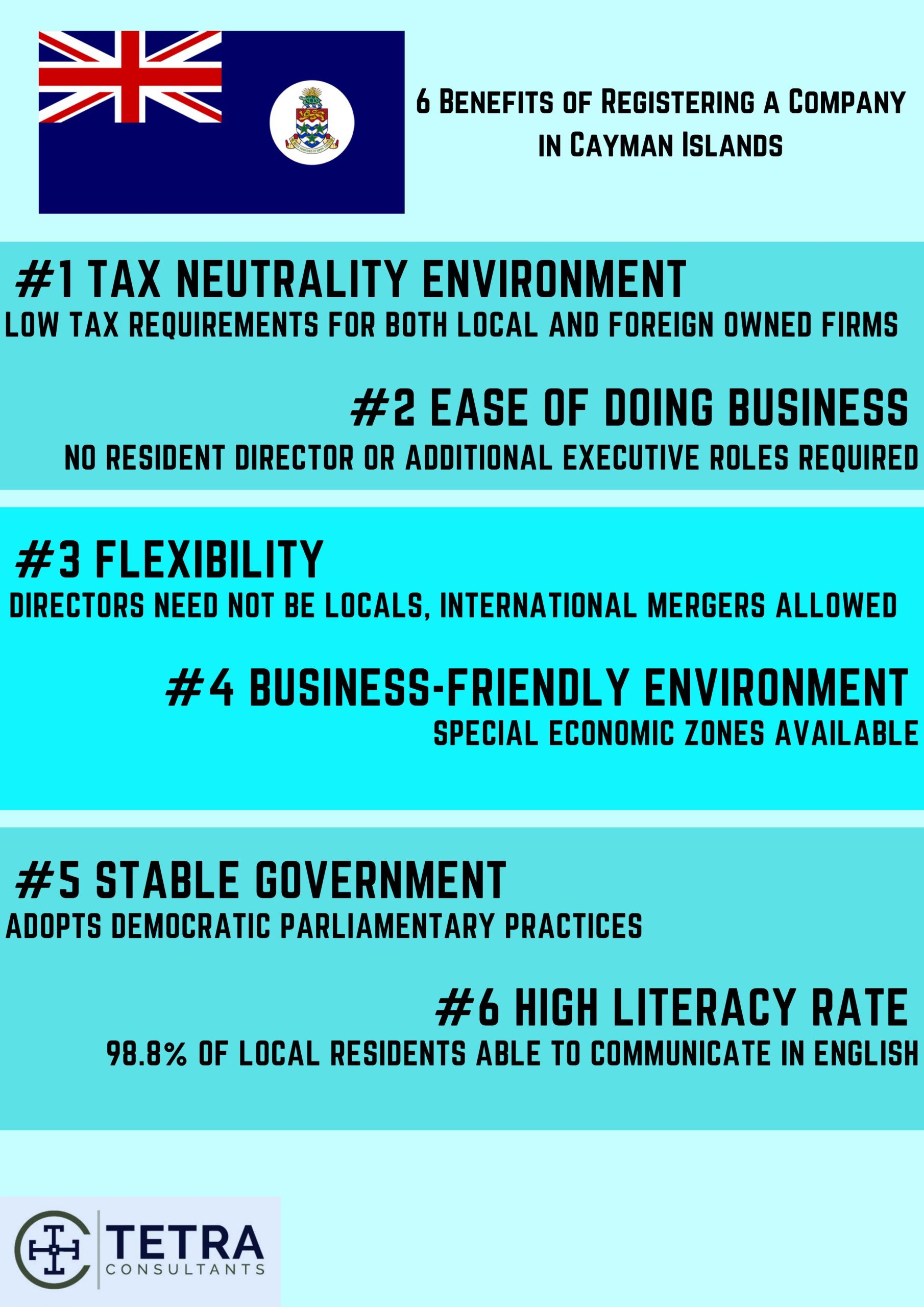 6 Benefits of Registering a Company in Cayman Islands