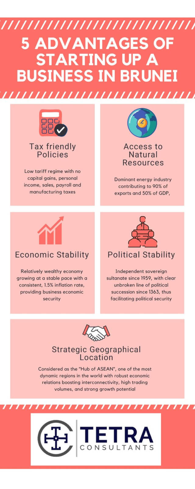 starting-up-business-in-brunei-advantages