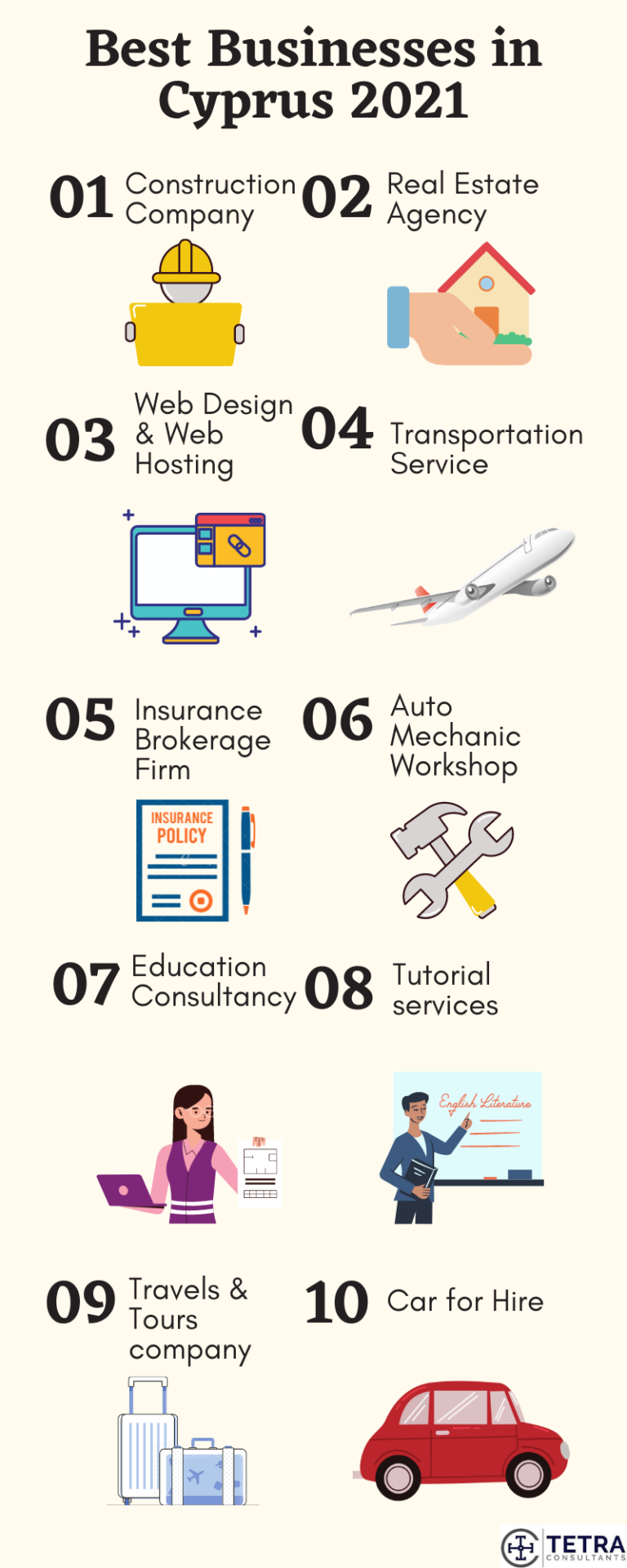 10 Best Businesses in Cyprus 2023