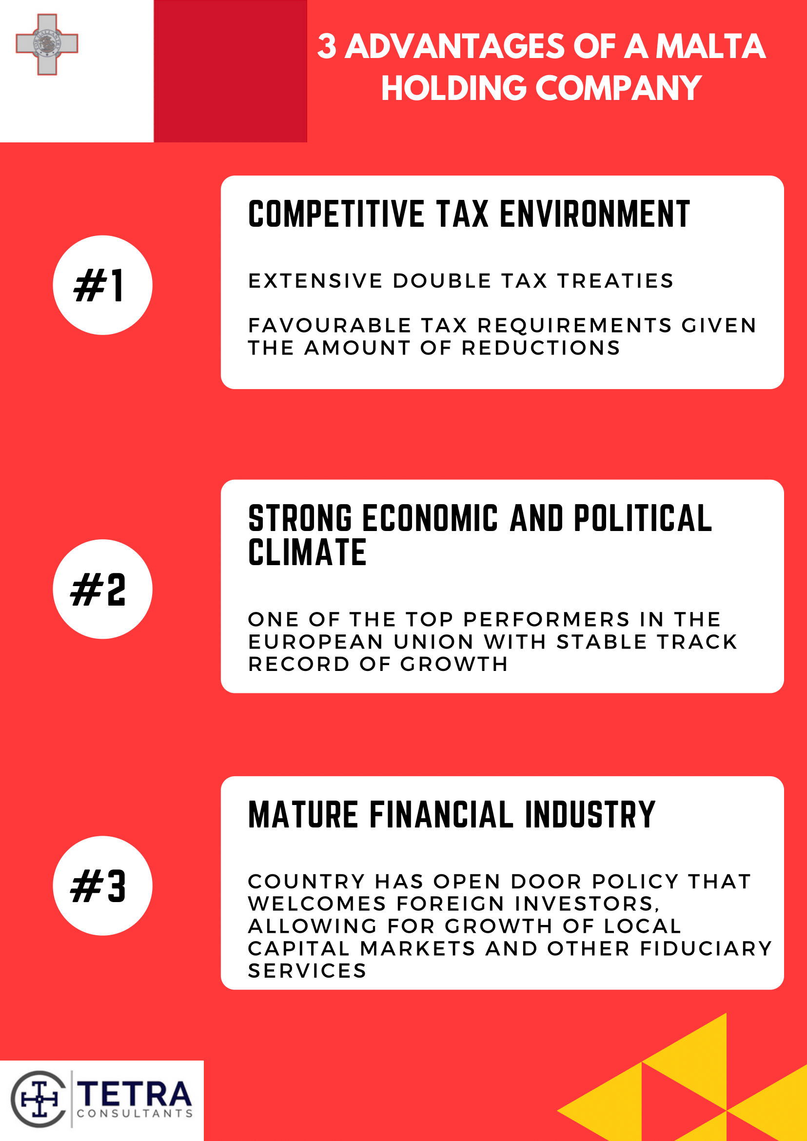 3 Advantages of a Malta Holding Company