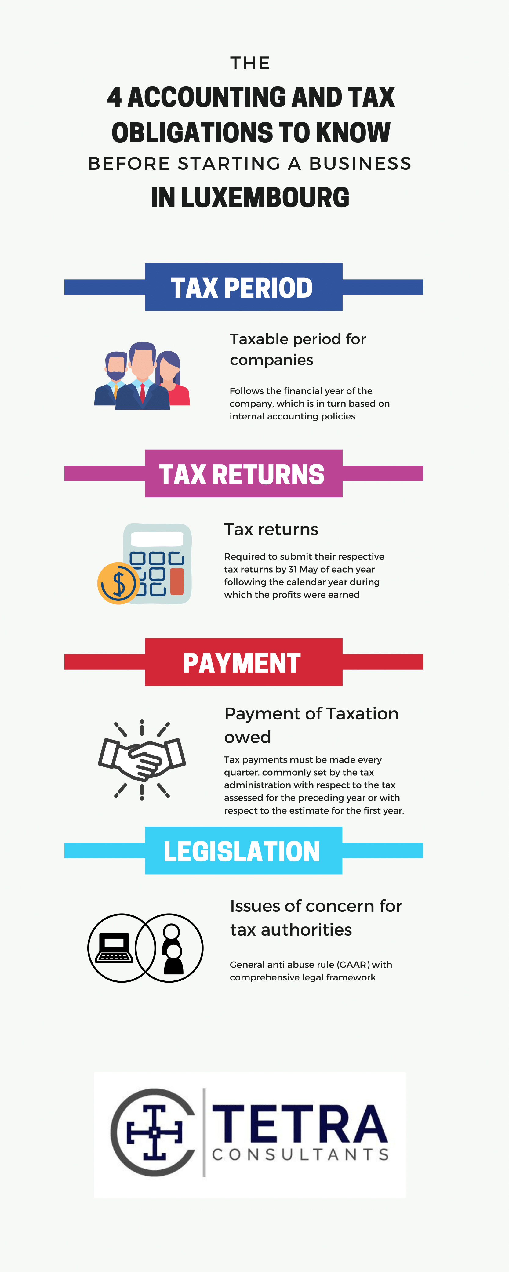 4 Accounting and Tax Obligations to Know Before Staritng a Business in