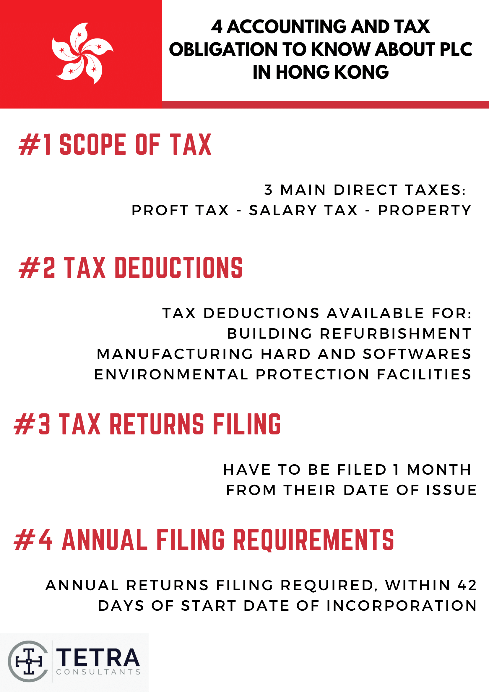 4 Accounting and Tax Obligations to Know about Private Limited Company