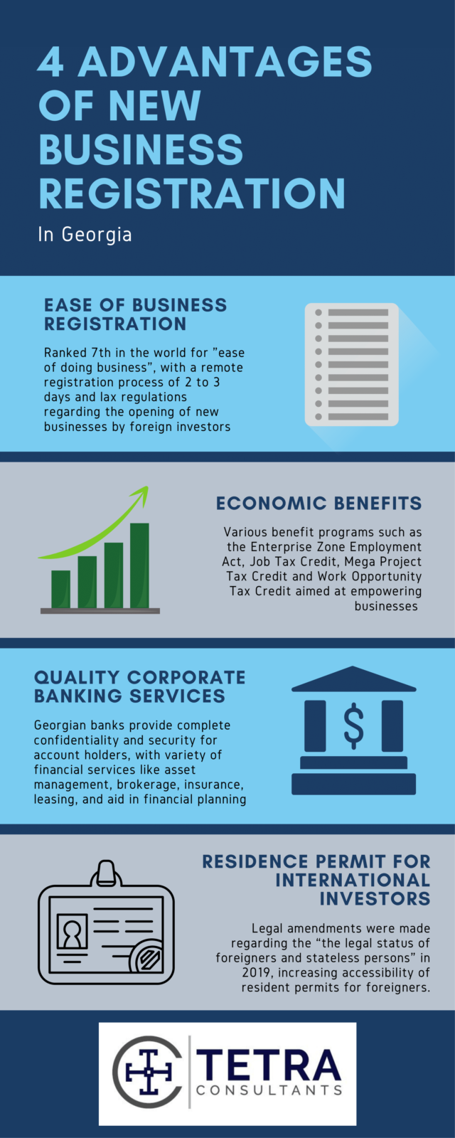 new business registration georgia