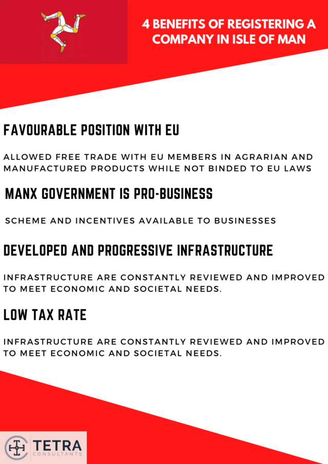 benefits of registering a company in isle of man