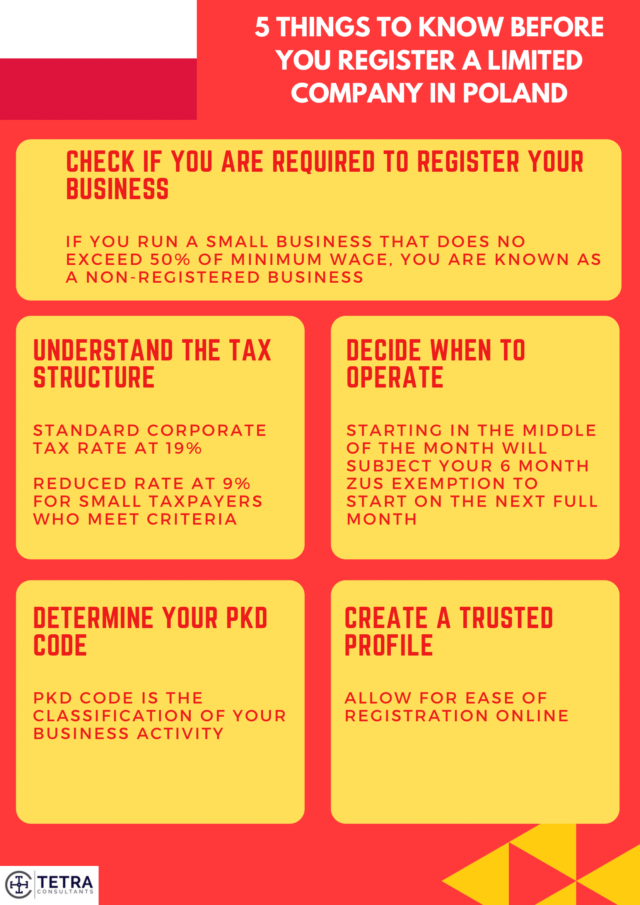 register a limited company in poland