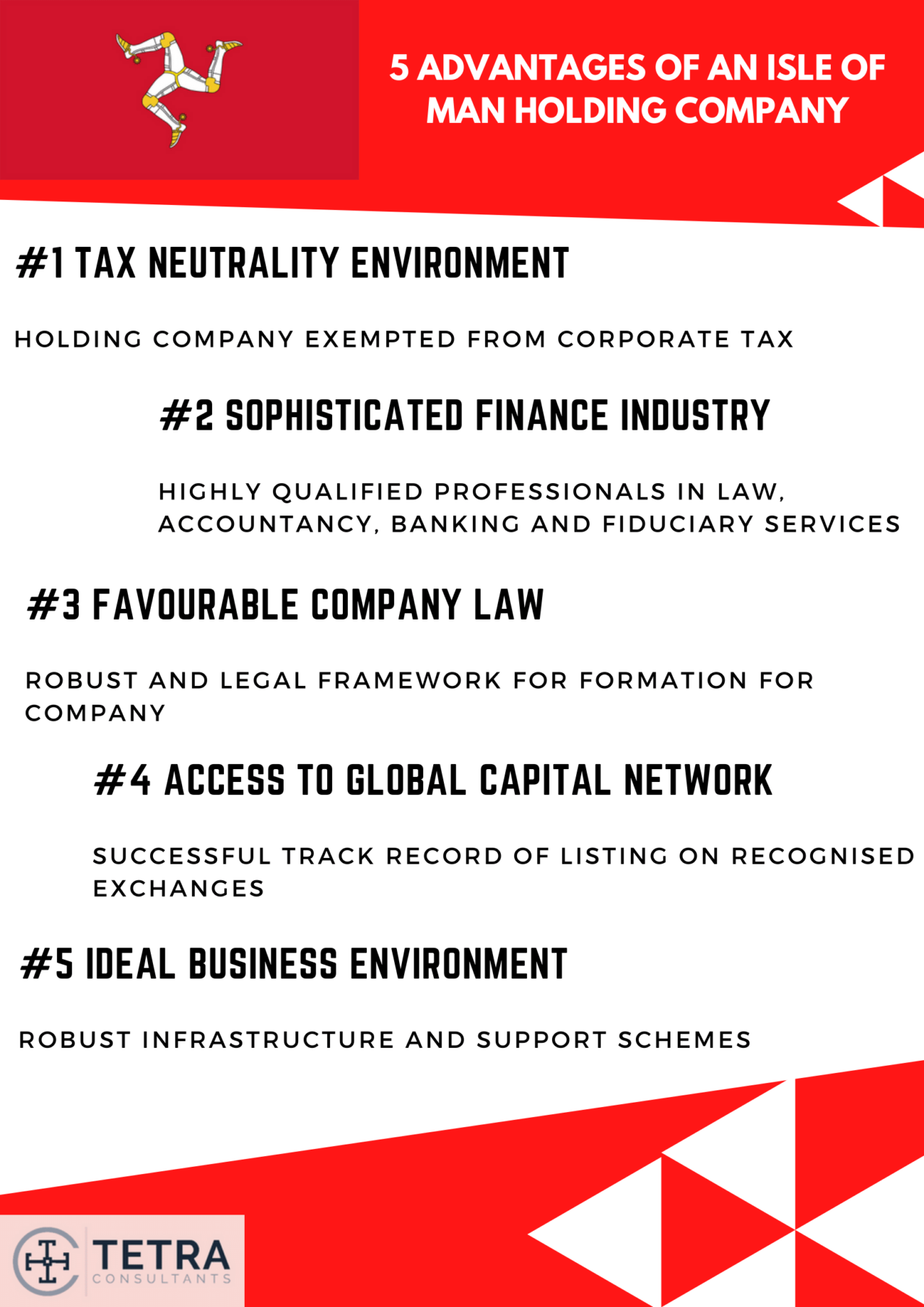 5 Advantages of an Isle of Man Holding Company