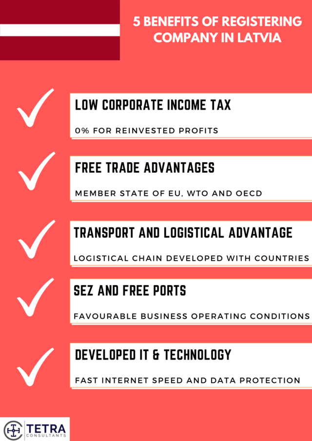 benefits of registering company in latvia