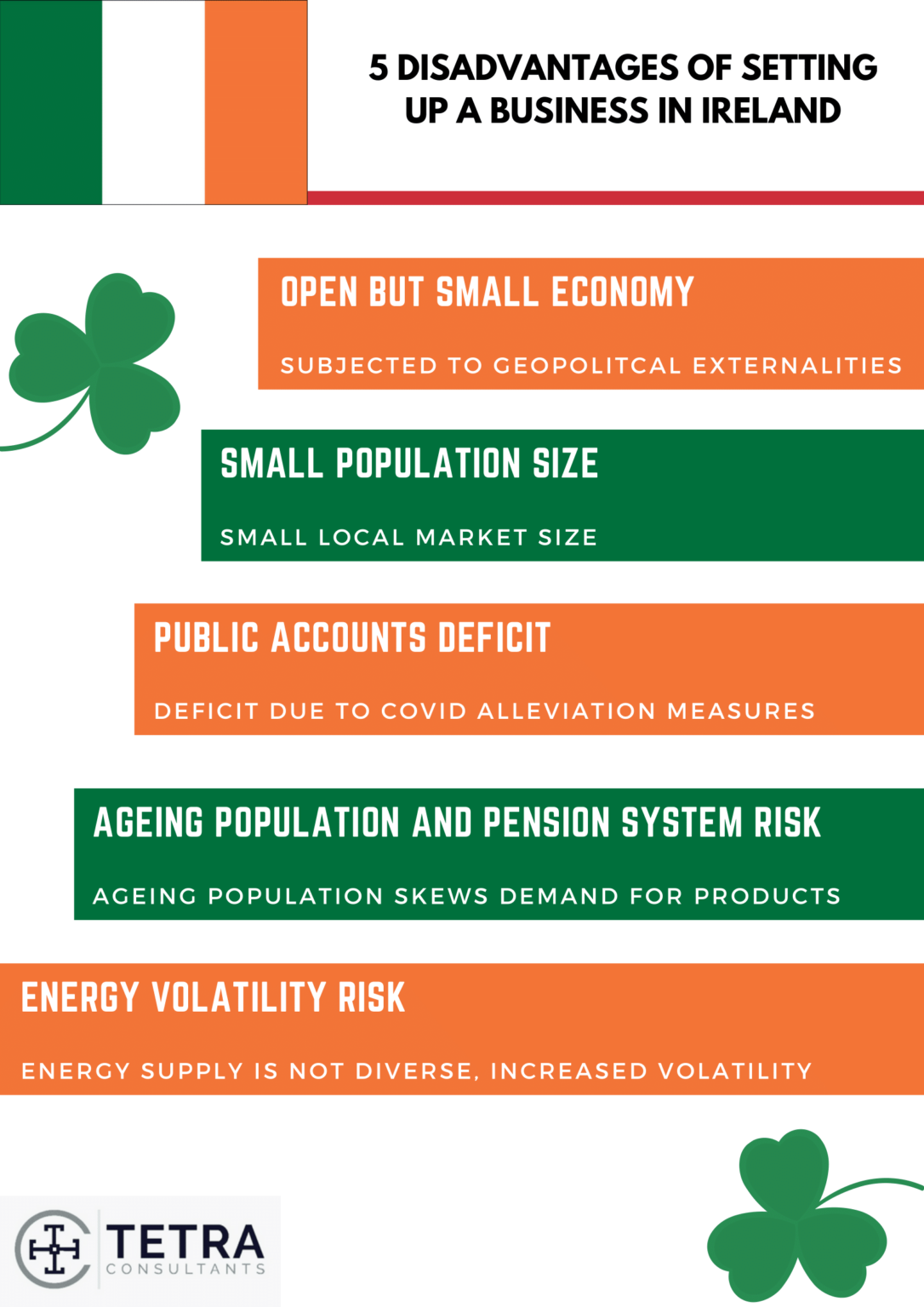 5 Disadvantages of Setting up a Business in Ireland