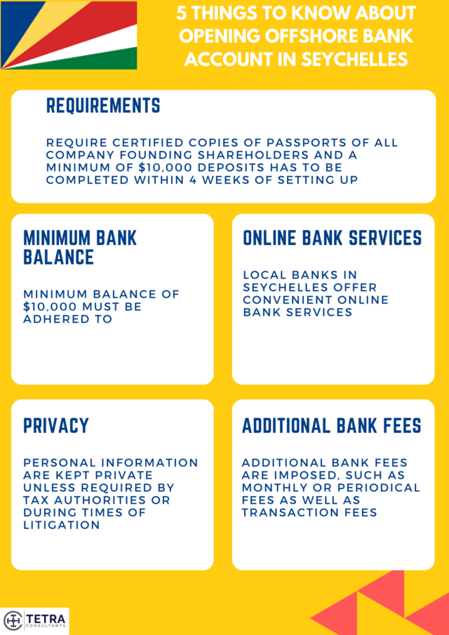 opening offshore bank account in seychelles