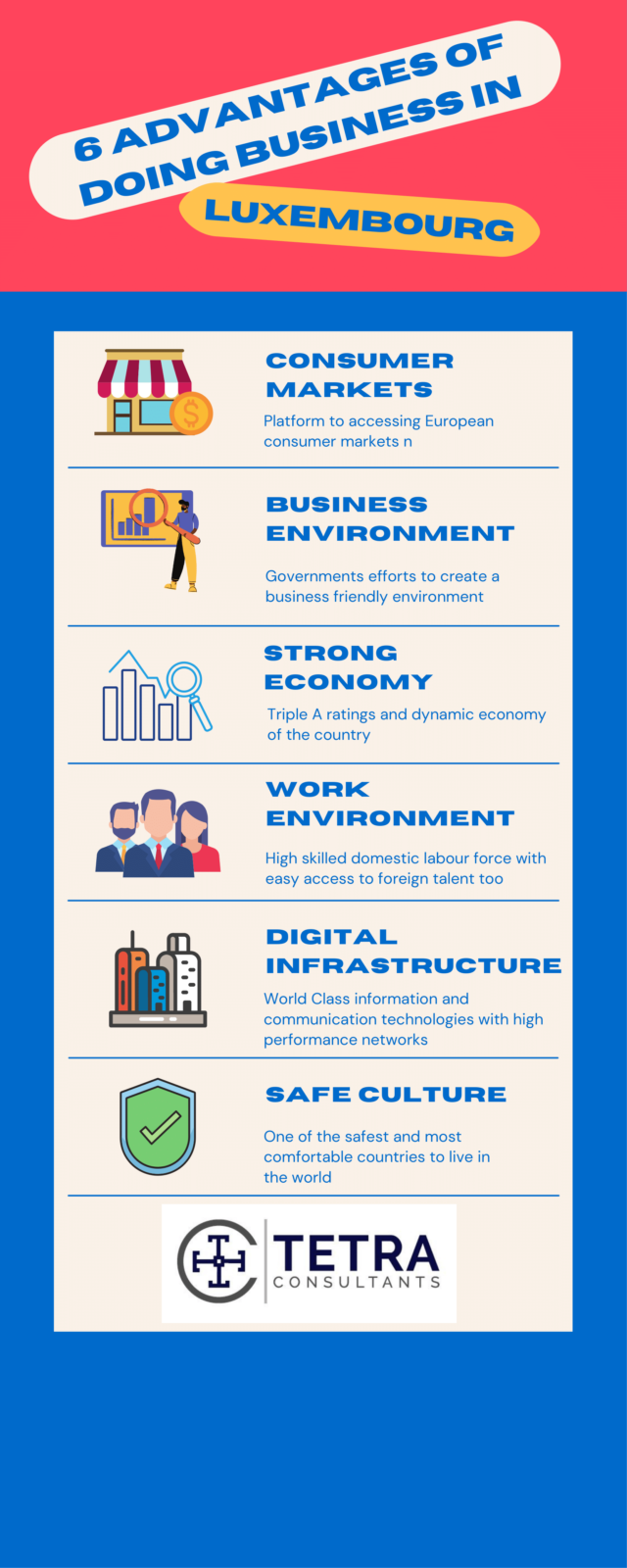 advantages of doing business in luxembourg