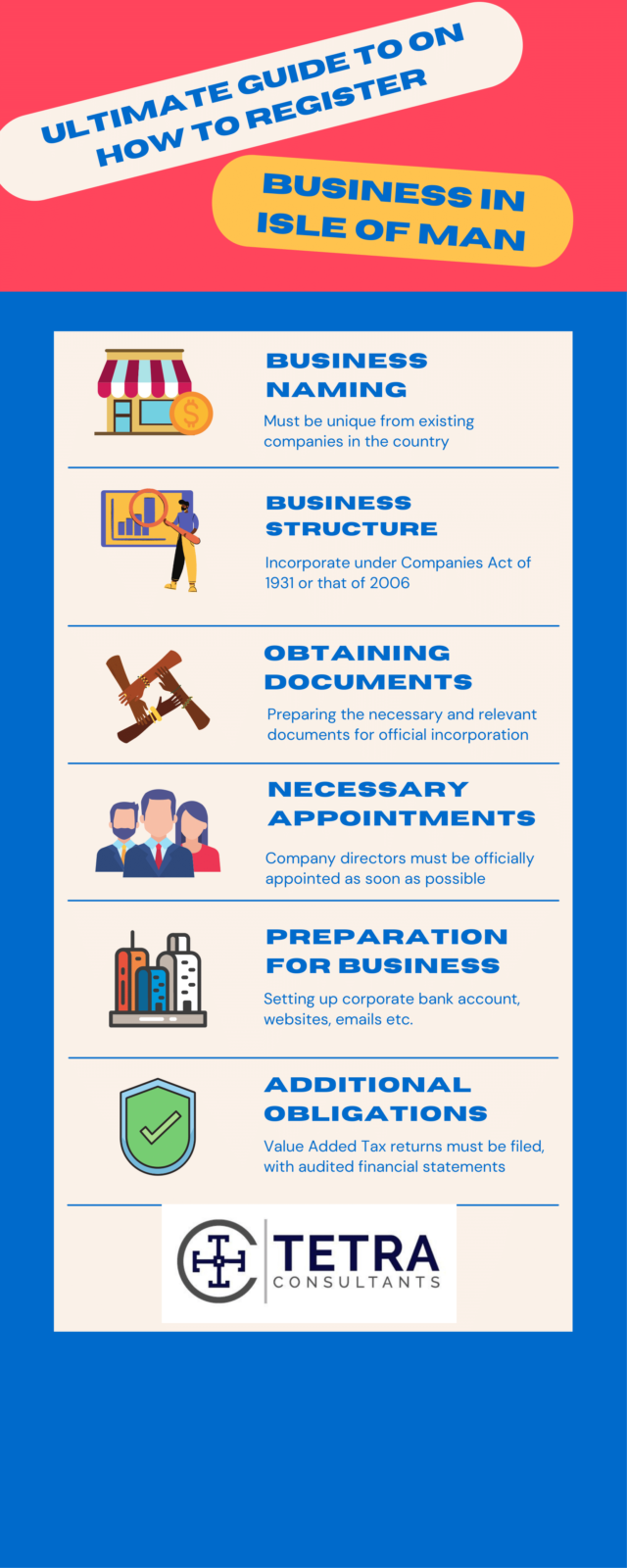 Ultimate guide on how to register a business in Isle of Man